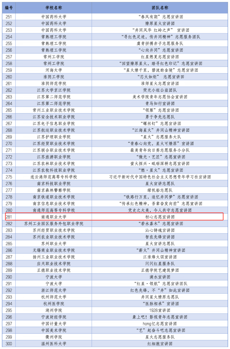 62fe2e79080eefb753857a3a317cf6f.png